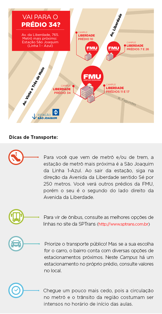 Localização dos campi – Informa FMU